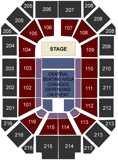 All State Arena