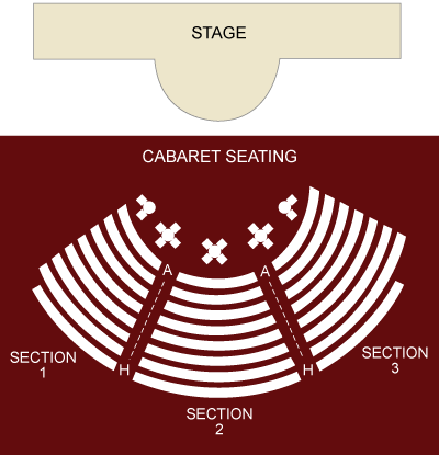Metropolis Performing Arts Center