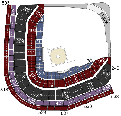 Wrigley Field